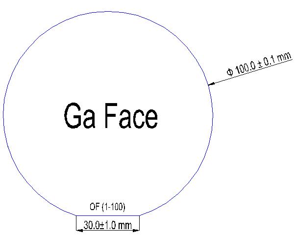 4 inch GaN Templates