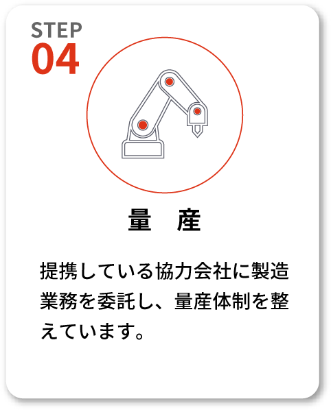 【STEP04 量産】提携している協力会社に製造
業務を委託し、量産体制を整えています。