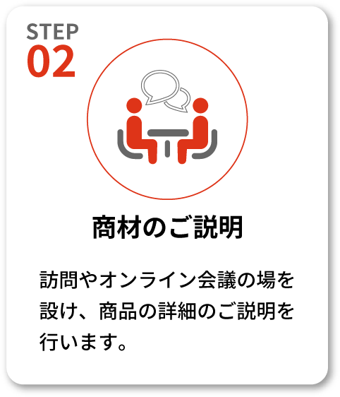 【STEP02 商材のご説明】訪問やオンライン会議の場を設け、商品の詳細のご説明を行います。