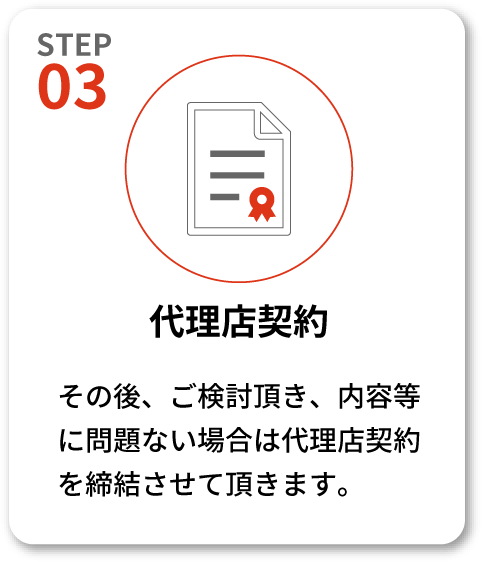 【STEP03 代理店契約】その後、ご検討頂き、内容等に問題ない場合は代理店契約を締結させて頂きます。