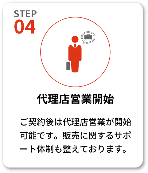 【STEP04 代理店営業開始】ご契約後は代理店営業が開始可能です。販売に関するサポート体制も整えております。